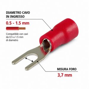 Capicorda a Forcella Preisolato Rosso da 0,5-1,5mm Foro 3,7