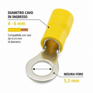 Capicorda a Occhiello Giallo 4-6mm Foro 5,3mm