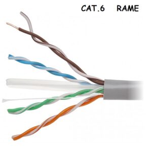 Cavo di Rete UTP Cat 6E CU RAME *(prezzo al mt)