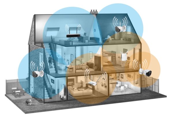 Kit TVCC Wifi 8 Canali 8Mp + 2 Bullet Wifi 2Mp Connect S2 - immagine 2